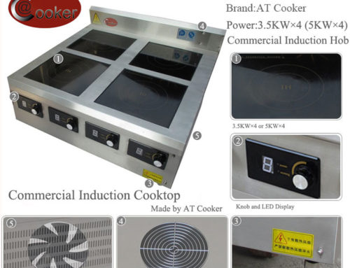 Are there health hazards from an induction cooker’s radiation?