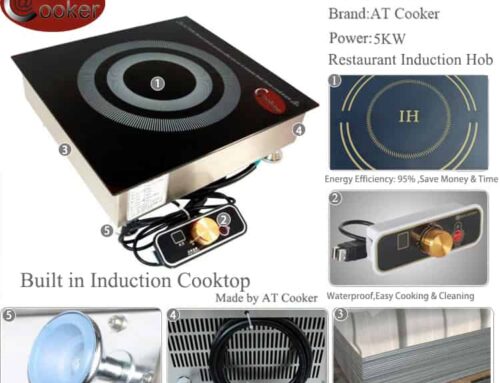 Electrical Requirements for Commercial Induction Stove Installation