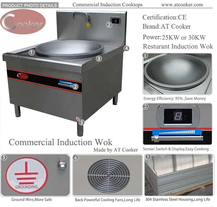 Induction Wok Cooker Range for Commercial Kitchens - ACK