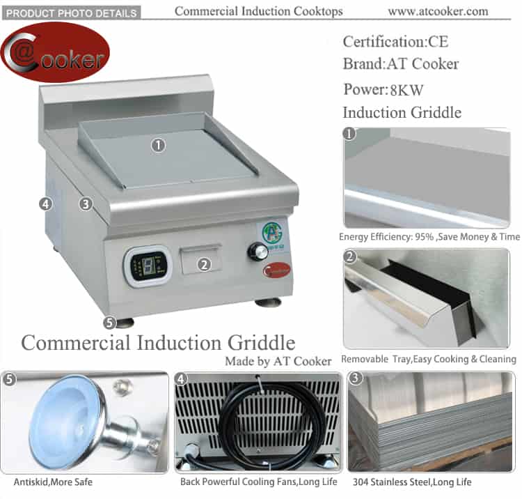 commercial table top griddle commercial flat griddle CKE QRPLT-A5C18 D750 commercial table top griddle commercial flat griddle