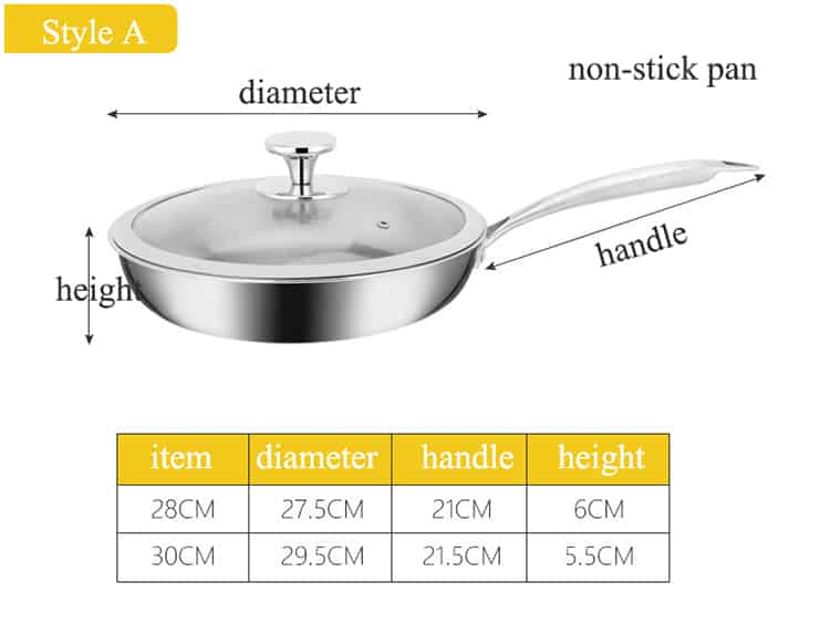 Induction Ready Non Stick Pan Wholesale