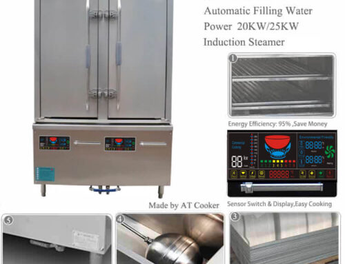 How Steamers Handle Large Rice Volumes Without Compromising Quality
