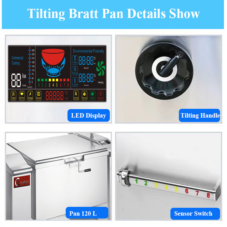 tilting bratt pan details show